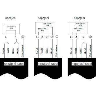 DESKA INDUKČNÍ KPI6045BP