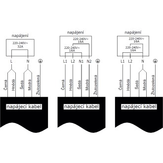 DESKA INDUKČNÍ KPI6023BB