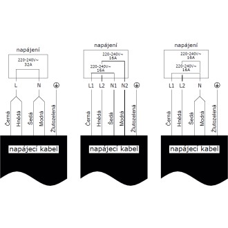 DESKA INDUKČNÍ KPI6032BP