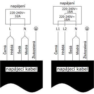 DESKA INDUKČNÍ KPI9041B
