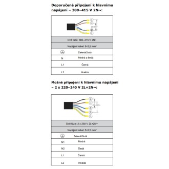 Deska indukční KPI8032BP