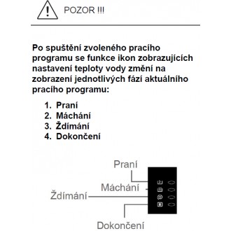PRAČKA RWF1060A