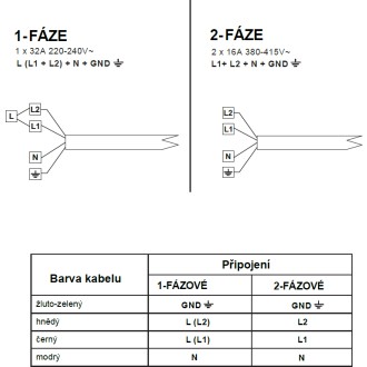 DESKA INDUKČNÍ KPI6055H